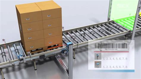 rfid tracking pallets|rfid scan station for pallet.